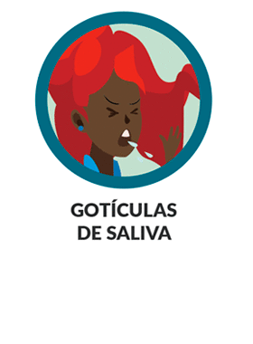 saliva
